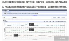 百度推广数据分析阅读材料