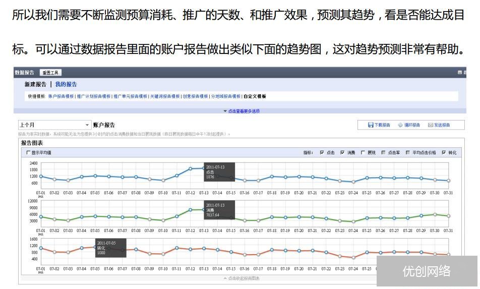 百度数据分析