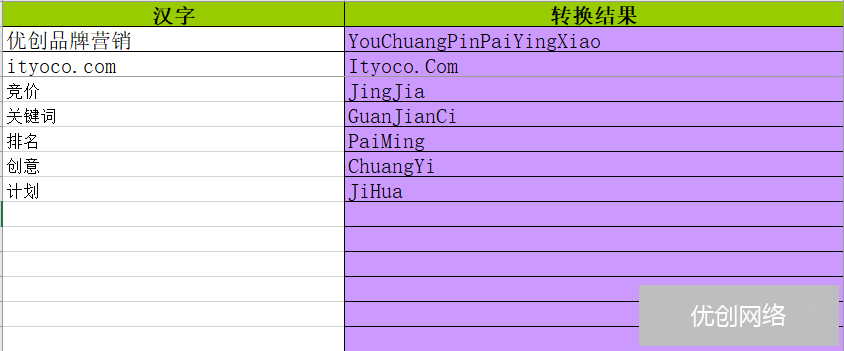 下载Excel汉子转换拼音