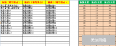 百度关键词批量写创意工具