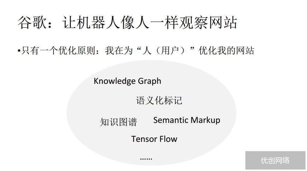 SEO优化方案书