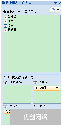 详细解读Excel数据透视表在数据SEM分析中的应用