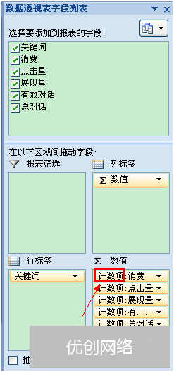 详细解读Excel数据透视表在数据SEM分析中的应用