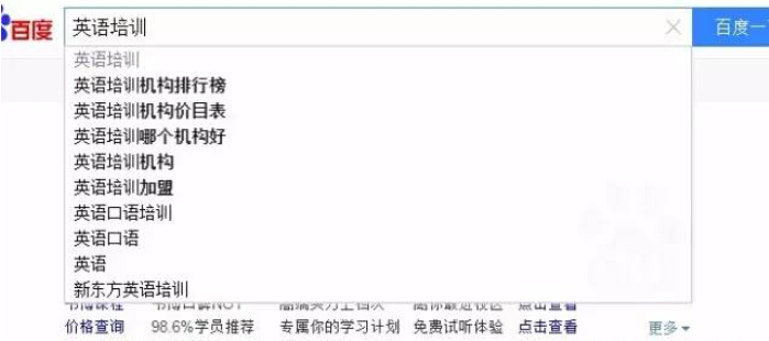 快速挖掘有效的关键词