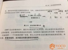 贵港SEO:百度推广调价妙招