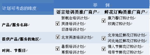 百度推广计划
