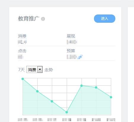 教育营销推广