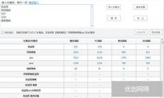 广州SEM竞价：SEM搜索引擎精细推广管理方案