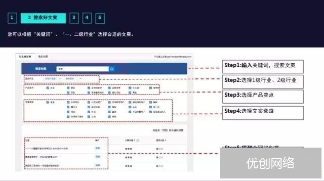 如何高效写出信息流推广的优质创意