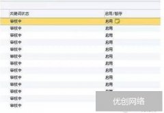 百度竞价推广关键词审核中怎么办？