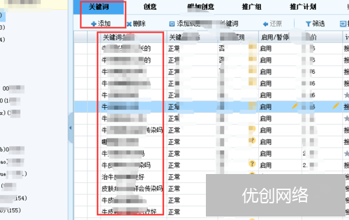 竞价推广有点击没咨询转化怎么办?
