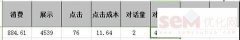 如何用Excel表分析SEM竞价推广数据