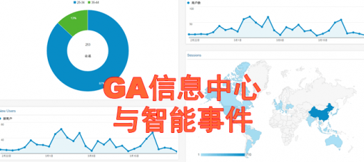 GA信息中心