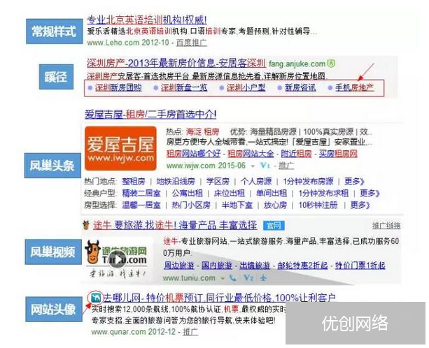创意吸引力