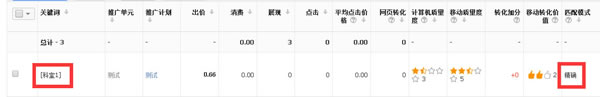 百度竞价恶意点击实战心得 站长 百度 SEO优化 博客运营 第2张