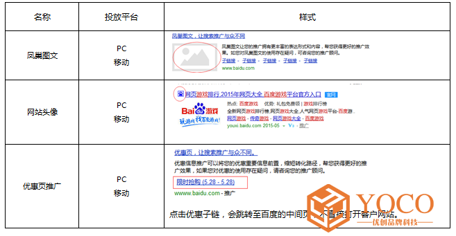 高级样式