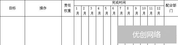 SEM年度总结