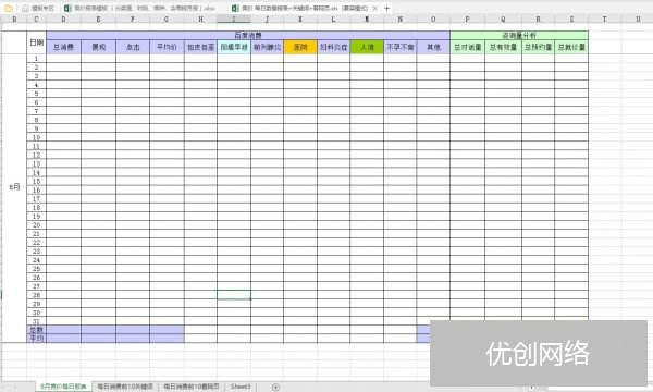 数据分析实行核心策略