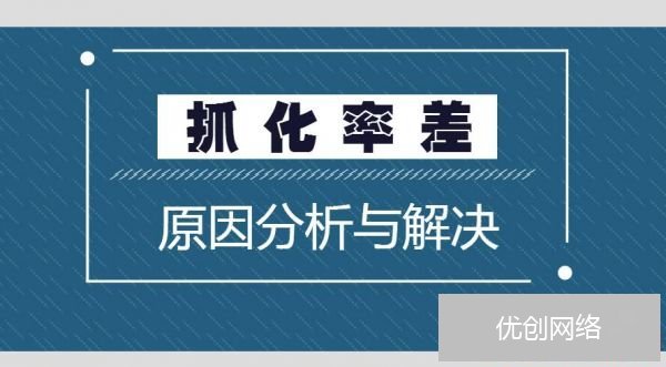 转化率差