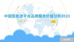 2020年中国信息流广告平台品牌服务投资价值分析