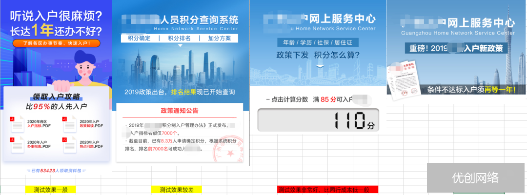 落地页优化