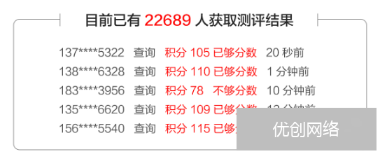 落地页优化